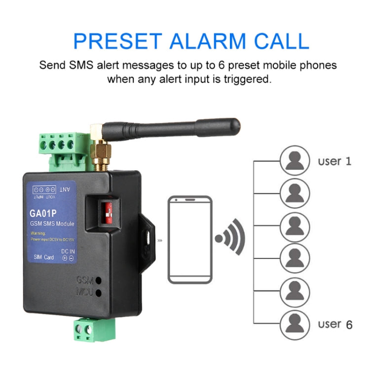 GA01P 2G Mini Intelligent Power Off / Power Outage SMS Phone Alarm - Alarm System by PMC Jewellery | Online Shopping South Africa | PMC Jewellery