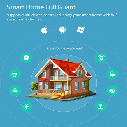 NEO NAS-SC03W Wireless WiFi EU Smart Light Control Switch 3Gang - Smart Switch by NEO | Online Shopping South Africa | PMC Jewellery | Buy Now Pay Later Mobicred