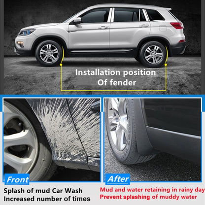 For Volvo XC60 2014-2017 4pcs/Set Car Auto Soft Plastic Splash Flaps Fender Guard - Mudguards by PMC Jewellery | Online Shopping South Africa | PMC Jewellery | Buy Now Pay Later Mobicred