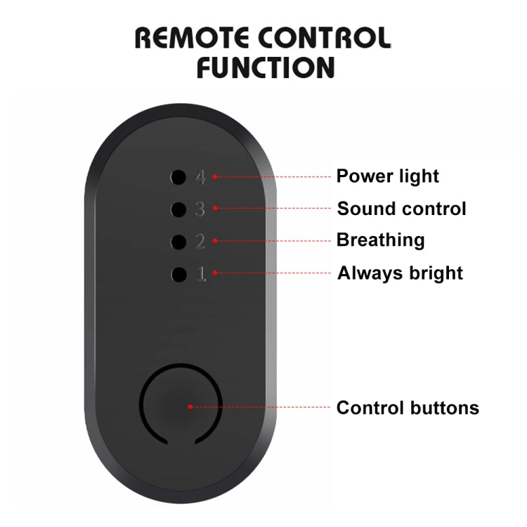 Car 4 in 1 USB RGB Foot Colorful LED Atmosphere Light - Atmosphere lights by PMC Jewellery | Online Shopping South Africa | PMC Jewellery | Buy Now Pay Later Mobicred