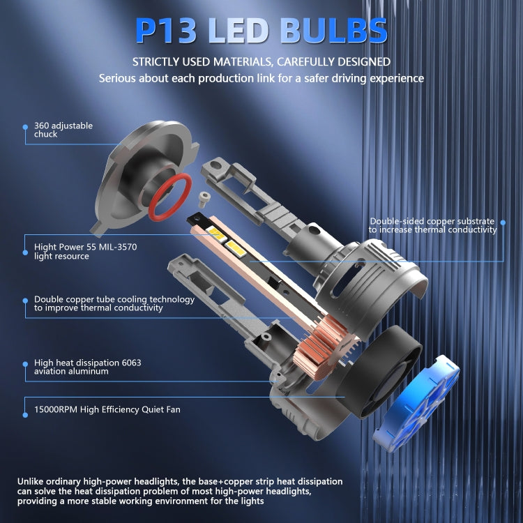 P13 1 Pair 9005 / HB3 DC10-32V / 60W / 6000K / 6500LM Car Liquid Metal LED Headlight - LED Headlamps by PMC Jewellery | Online Shopping South Africa | PMC Jewellery | Buy Now Pay Later Mobicred