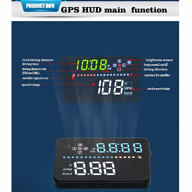 A3 3.5 inch Car GPS HUD / OBD Vehicle-mounted Gator Automotive Head Up Display Security System with Multi-color LED, Support Car Speed & Local Real Time & Driving Direction / Distance / Time & Voltage ... Sensor, Mile Switching, Over Speed Alarm Functions - Head Up Display System by PMC Jewellery | Online Shopping South Africa | PMC Jewellery | Buy Now Pay Later Mobicred