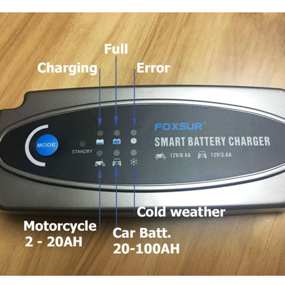 FOXSUR 0.8A / 3.6A 12V 5 Stage Charging Battery Charger for Car Motorcycle,  UK Plug - Battery Charger by FOXSUR | Online Shopping South Africa | PMC Jewellery | Buy Now Pay Later Mobicred