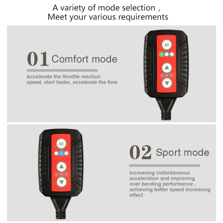 TROS X Global Intelligent Power Control System for Jeep Wrangler JK 2007-2017, with Anti-theft / Learning Function - Car Modification by TROS | Online Shopping South Africa | PMC Jewellery | Buy Now Pay Later Mobicred