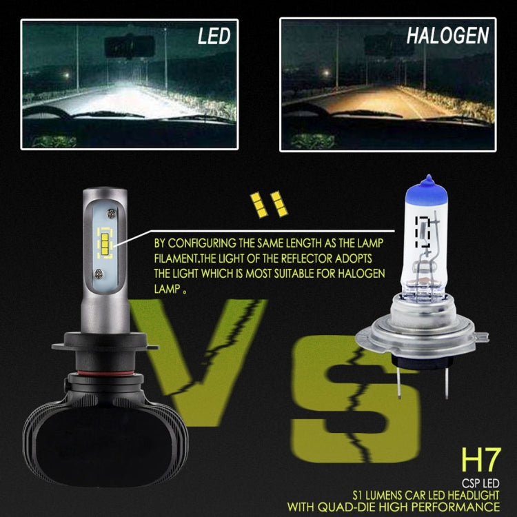 2 PCS H7 IP65 Waterproof White Light 6 CSP LED Car Headlight Bulb,  9-36V / 18W, 6000K / 2000LM - LED Headlamps by PMC Jewellery | Online Shopping South Africa | PMC Jewellery | Buy Now Pay Later Mobicred