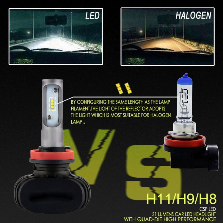 2 PCS H11 IP65 Waterproof White Light 6 CSP LED Car Headlight Bulb,  9-36V / 18W, 6000K / 2000LM - LED Headlamps by PMC Jewellery | Online Shopping South Africa | PMC Jewellery | Buy Now Pay Later Mobicred