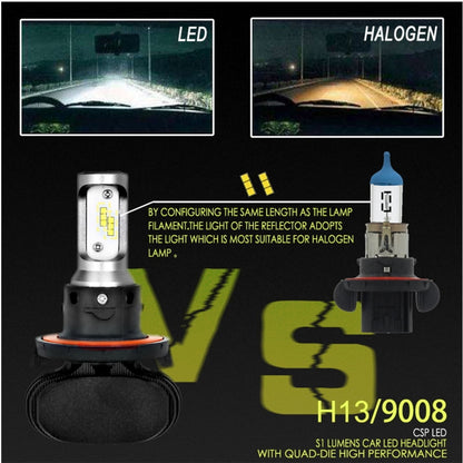 2 PCS H13 IP65 Waterproof White Light 12 CSP LED Car Headlight Bulb,  9-36V / 18W, 6000K / 2000LM - LED Headlamps by PMC Jewellery | Online Shopping South Africa | PMC Jewellery | Buy Now Pay Later Mobicred