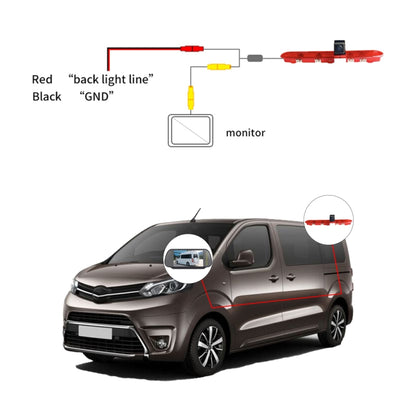 PZ471 Car Waterproof 170 Degree Brake Light View Camera + 7 inch Rearview Monitor for Citroen / Peugeot / Toyota - Rear View Cameras by PMC Jewellery | Online Shopping South Africa | PMC Jewellery | Buy Now Pay Later Mobicred