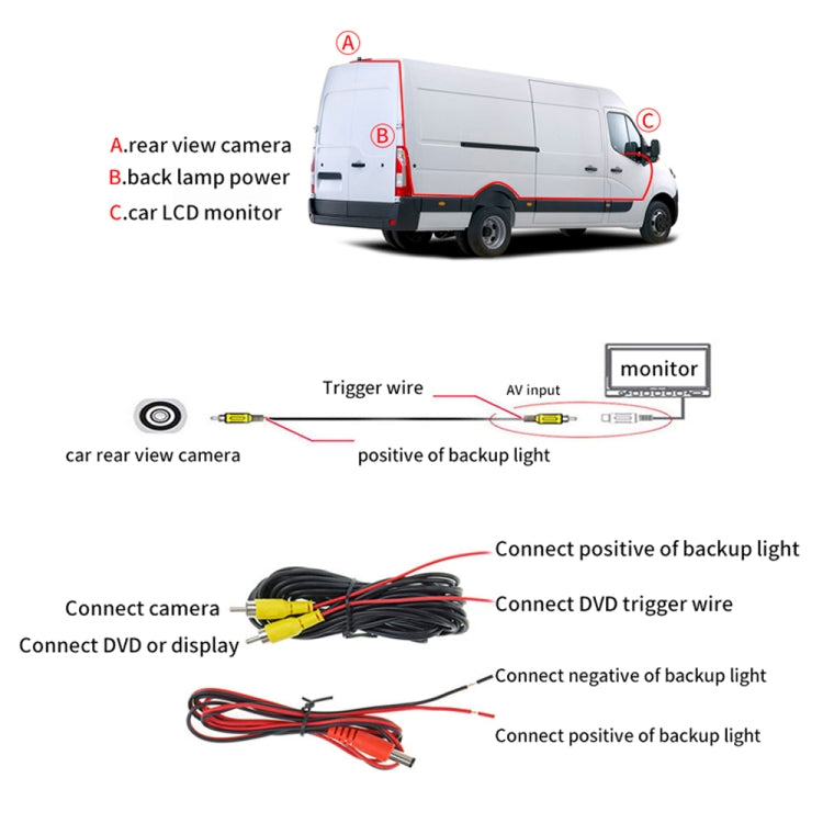 PZ472 Car Waterproof 170 Degree Brake Light View Camera for Fiat / Opel - Rear View Cameras by PMC Jewellery | Online Shopping South Africa | PMC Jewellery | Buy Now Pay Later Mobicred