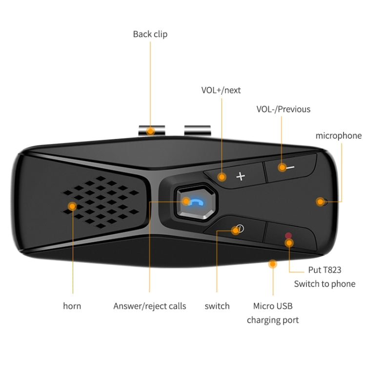 T823 Car Sun Visor Bluetooth Hands-free Call Speaker - Bluetooth Car Kits by PMC Jewellery | Online Shopping South Africa | PMC Jewellery | Buy Now Pay Later Mobicred