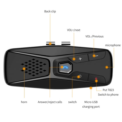 T823 Car Sun Visor Bluetooth Hands-free Call Speaker - Bluetooth Car Kits by PMC Jewellery | Online Shopping South Africa | PMC Jewellery | Buy Now Pay Later Mobicred