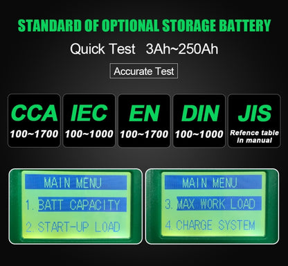 DUOYI DY219 Digital Battery Analyzer Car Fault Diagnostic Device Current and Voltage Detector - Electronic Test by DUOYI | Online Shopping South Africa | PMC Jewellery | Buy Now Pay Later Mobicred