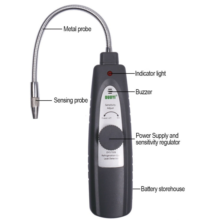 DUOYI DY5750B Car Air Conditioner Leak Detector - Electronic Test by DUOYI | Online Shopping South Africa | PMC Jewellery | Buy Now Pay Later Mobicred