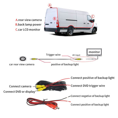 PZ463 Car Waterproof 170 Degree View Camera for Renault / Opel - Rear View Cameras by PMC Jewellery | Online Shopping South Africa | PMC Jewellery | Buy Now Pay Later Mobicred