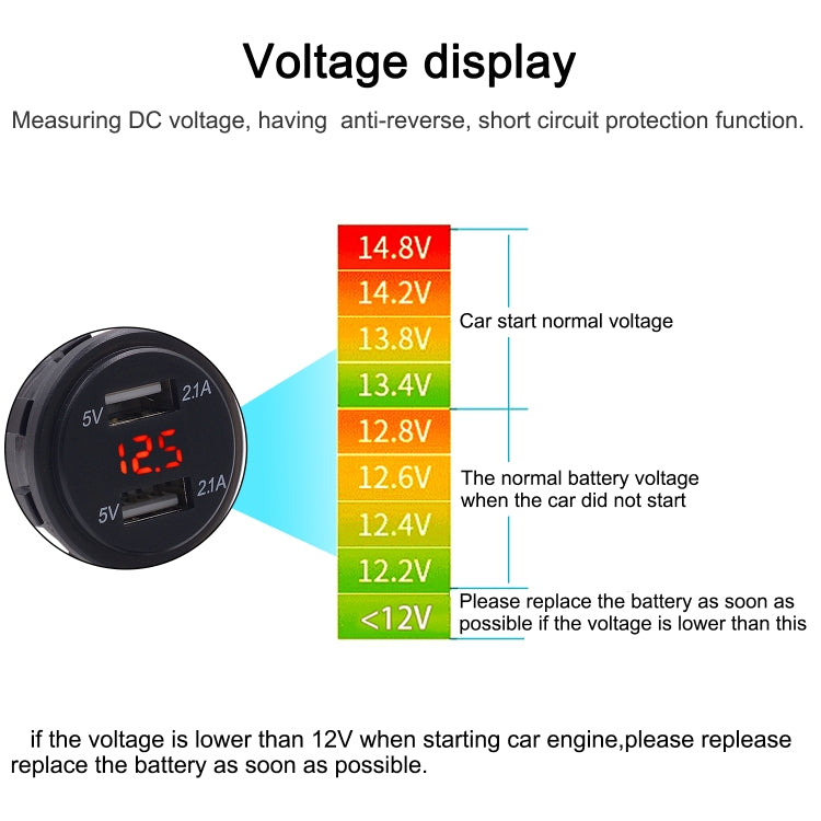 Universal Car Dual Port USB Charger Power Outlet Adapter 4.2A 5V IP66 with LED Digital Voltmeter + 60cm Cable(Red Light) - DIY Modified Charger by PMC Jewellery | Online Shopping South Africa | PMC Jewellery | Buy Now Pay Later Mobicred