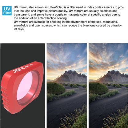 HD Slim MCUV Lens Filter for DJI OSMO Pocket - Lens Accessories by JSR | Online Shopping South Africa | PMC Jewellery | Buy Now Pay Later Mobicred