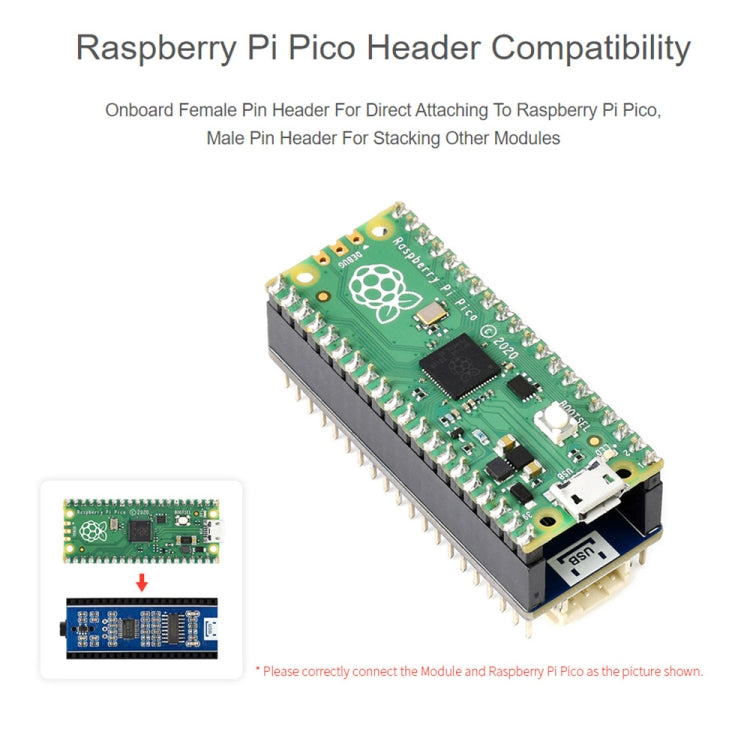 Waveshare Audio Expansion Module for Raspberry Pi Pico, Concurrently Headphone / Speaker Output - Modules Expansions Accessories by WAVESHARE | Online Shopping South Africa | PMC Jewellery | Buy Now Pay Later Mobicred