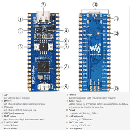 Waveshare RP2040-Plus Pico-like MCU Board Based on Raspberry Pi MCU RP2040, with Pinheader - Modules Expansions Accessories by WAVESHARE | Online Shopping South Africa | PMC Jewellery | Buy Now Pay Later Mobicred