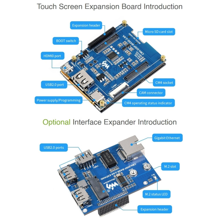 Waveshare 2.8 inch Touch Screen Expansion Fully Laminated Display For Raspberry Pi CM4 - Modules Expansions Accessories by WAVESHARE | Online Shopping South Africa | PMC Jewellery | Buy Now Pay Later Mobicred