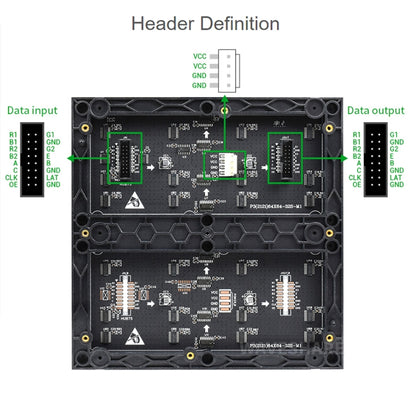 Waveshare RGB Full-Color LED Matrix Panel, 3mm Pitch, 64 x 64 Pixels, Adjustable Brightness - Other Accessories by WAVESHARE | Online Shopping South Africa | PMC Jewellery | Buy Now Pay Later Mobicred