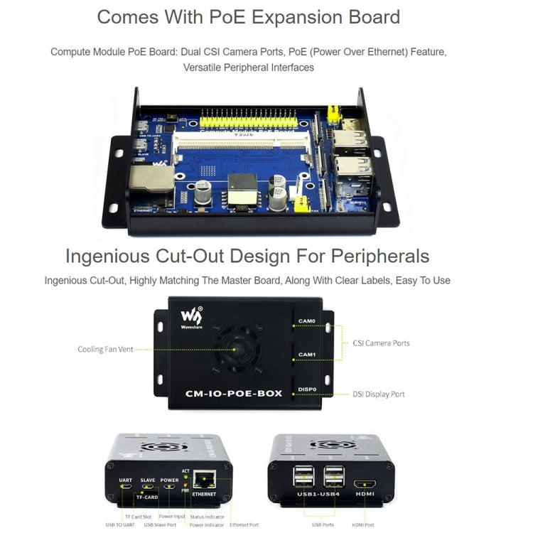 Waveshare Mini-Computer for Raspberry Pi CM(UK Plug) - Mini PC Accessories by PMC Jewellery | Online Shopping South Africa | PMC Jewellery | Buy Now Pay Later Mobicred