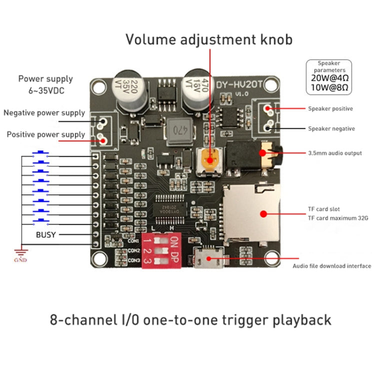 DY-HV20T 12V/24V 10W/20W Voice Playback Module MP3 Music Player UART I/O Trigger Amplifier Board Module - Breadboard / Amplifier Board by PMC Jewellery | Online Shopping South Africa | PMC Jewellery