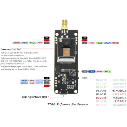 TTGO Fish-eye Lens Camera Module OV2640 SMA WiFi 0.91 OLED Development Board with 3dbi Antenna - Module by TTGO | Online Shopping South Africa | PMC Jewellery | Buy Now Pay Later Mobicred