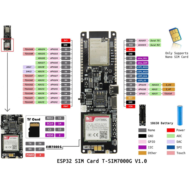 TTGO T-SIM7000G ESP32 WiFi Bluetooth 18560 Battery Holder Solar Charge Module Development Board - Module by TTGO | Online Shopping South Africa | PMC Jewellery | Buy Now Pay Later Mobicred