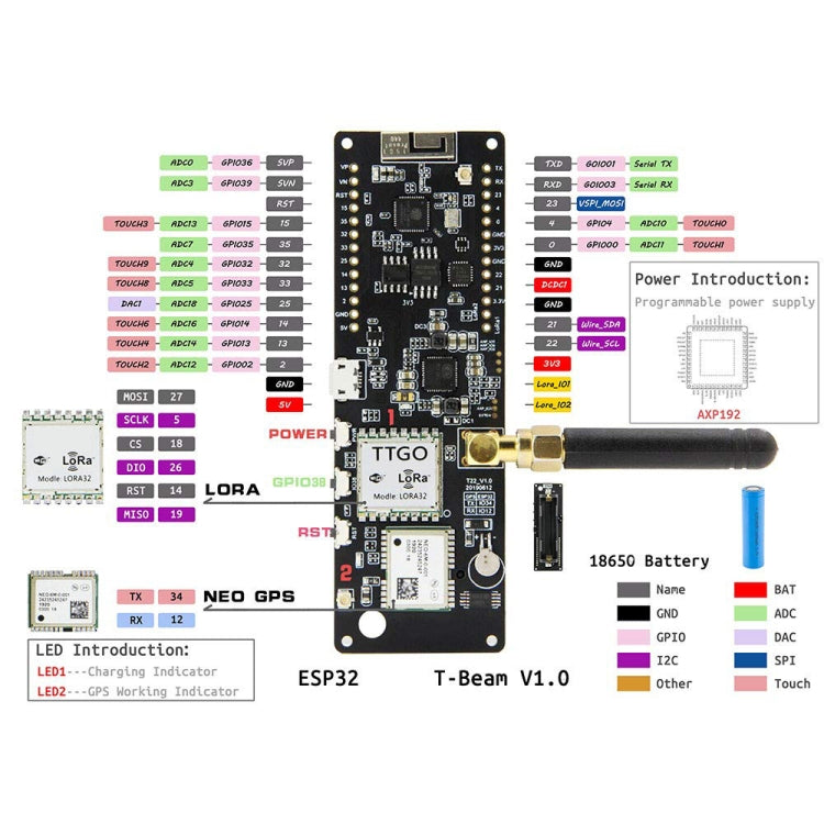 TTGO T-Beamv1.0 ESP32 Chipset Bluetooth WiFi Module 915MHz LoRa NEO-6M GPS Module with SMA Antenna, Original Version - Module by TTGO | Online Shopping South Africa | PMC Jewellery | Buy Now Pay Later Mobicred