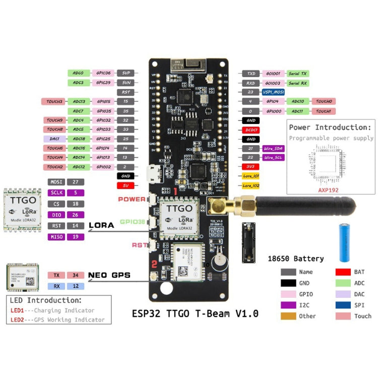 TTGO T-Beam ESP32 Bluetooth WiFi Module 868MHz GPS NEO-M8N LORA 32 Module with Antenna & 18650 Battery Holder - Module by TTGO | Online Shopping South Africa | PMC Jewellery