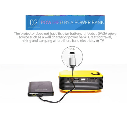 A2000 Portable Projector 800 Lumen LCD Home Theater Video Projector, Support 1080P, EU Plug (White) - LED Projector by PMC Jewellery | Online Shopping South Africa | PMC Jewellery | Buy Now Pay Later Mobicred