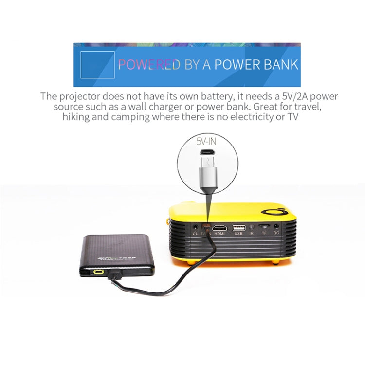 A2000 1080P Mini Portable Smart Projector Children Projector, EU Plug(Black) - Mini Projector by PMC Jewellery | Online Shopping South Africa | PMC Jewellery | Buy Now Pay Later Mobicred