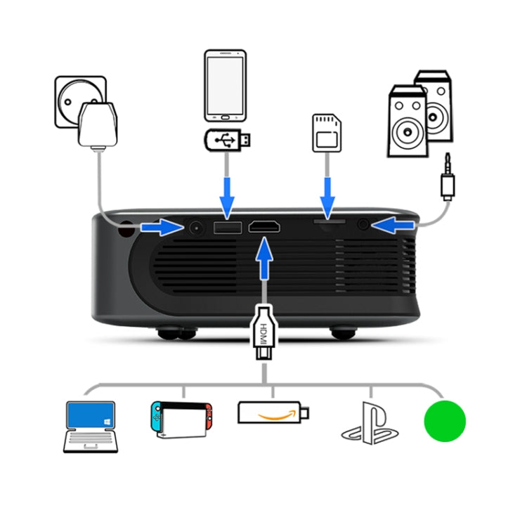 AUN A30 480P 3000 Lumens Basic Version Portable Home Theater LED HD Digital Projector (AU Plug) - LED Projector by AUN | Online Shopping South Africa | PMC Jewellery | Buy Now Pay Later Mobicred