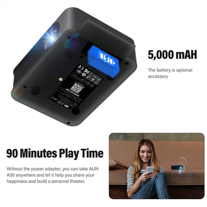 AUN A30 480P 3000 Lumens Basic Version Portable Home Theater LED HD Digital Projector (UK Plug) - LED Projector by AUN | Online Shopping South Africa | PMC Jewellery