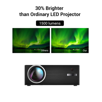 Cheerlux C7 1800 Lumens 800 x 480 720P 1080P HD Smart Projector, Support HDMI / USB / VGA / AV / SD(Black) - LED Projector by Cheerlux | Online Shopping South Africa | PMC Jewellery | Buy Now Pay Later Mobicred