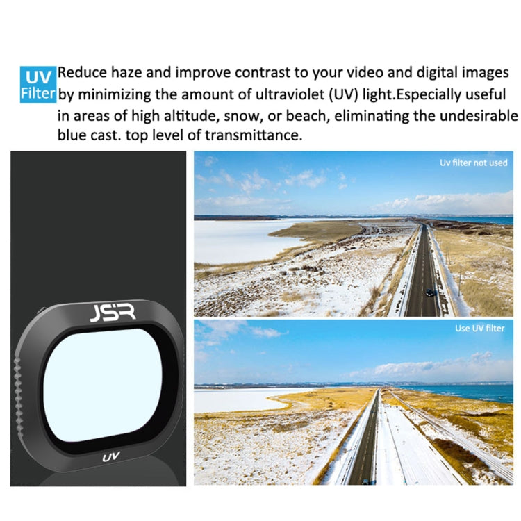 JSR Drone UV Lens Filter for DJI MAVIC 2 Pro - Mavic Lens Filter by JSR | Online Shopping South Africa | PMC Jewellery | Buy Now Pay Later Mobicred