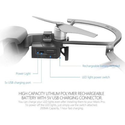 PGYTECH P-UN-034 light-painted LED Propeller Guard for DJ Mavic Air - DIY Propeller by PGYTECH | Online Shopping South Africa | PMC Jewellery | Buy Now Pay Later Mobicred