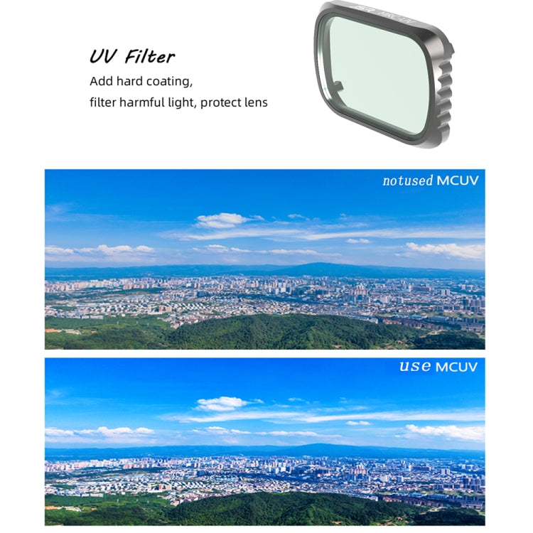 JSR KS 4 in 1 UV + CPL + ND16 + ND32 Lens Filter for DJI Air 2S, Aluminum Frame - Mavic Lens Filter by JSR | Online Shopping South Africa | PMC Jewellery | Buy Now Pay Later Mobicred