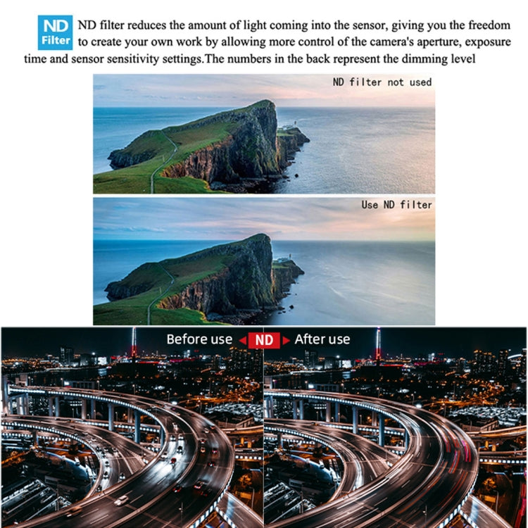 JSR Drone 3 in 1 CPL+ND8+ND16 Lens Filter for DJI MAVIC Air 2 - Mavic Lens Filter by JSR | Online Shopping South Africa | PMC Jewellery | Buy Now Pay Later Mobicred