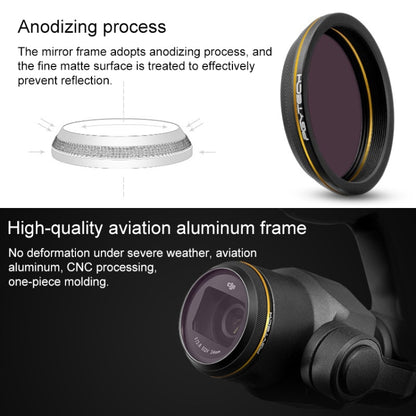 PGYTECH X4S-MRC CPL Gold-edge Lens Filter for DJI Inspire 2 / X4S Gimbal Camera Drone Accessories -  by PGYTECH | Online Shopping South Africa | PMC Jewellery | Buy Now Pay Later Mobicred