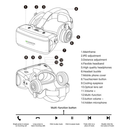 VR SHINECON G06E Virtual Reality 3D Video Glasses Suitable for 4.7 inch - 6.1 inch Smartphone with Headset (White) - VR Headset by PMC Jewellery | Online Shopping South Africa | PMC Jewellery