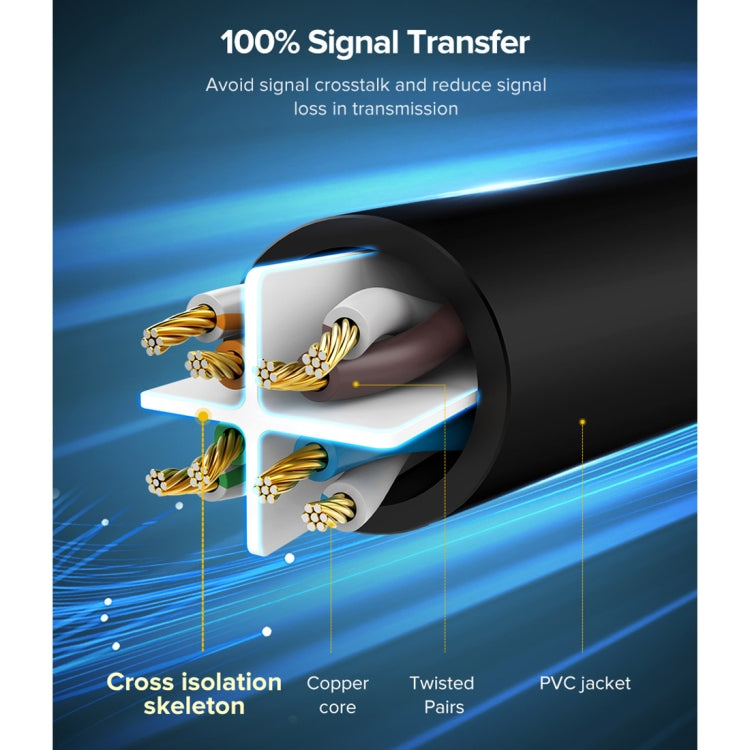 UGREEN NW102 Cat6 RJ45 Household Gigabit Twisted Pair Round Ethernet Cable, Length:20m - Lan Cable and Tools by UGREEN | Online Shopping South Africa | PMC Jewellery | Buy Now Pay Later Mobicred