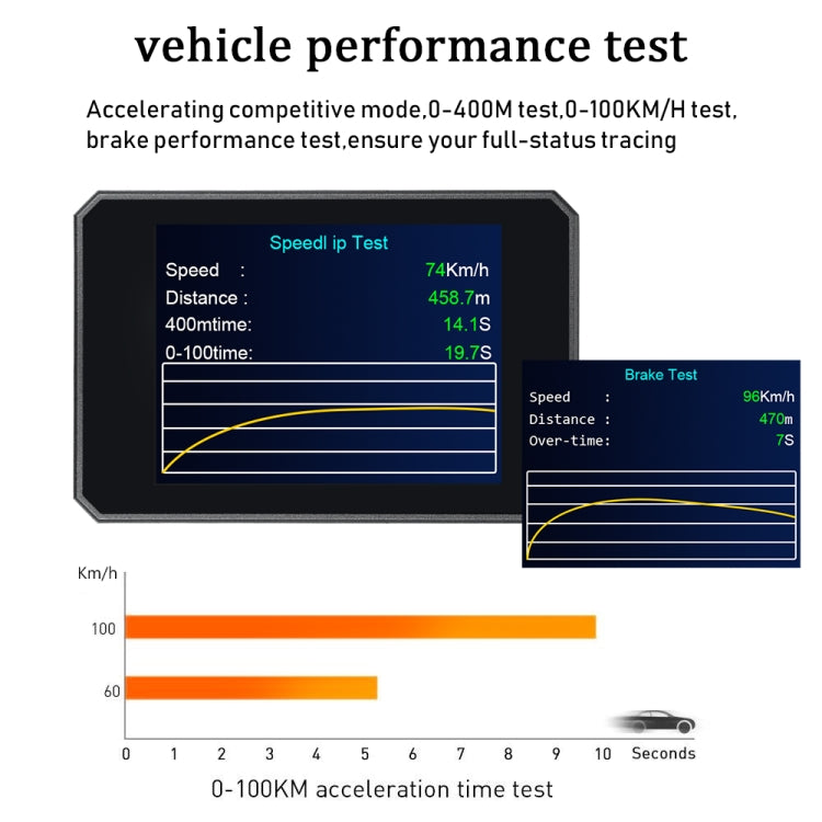 P16 Car HUD Head-up Display OBD2 Fault Code Elimination - Head Up Display System by PMC Jewellery | Online Shopping South Africa | PMC Jewellery | Buy Now Pay Later Mobicred