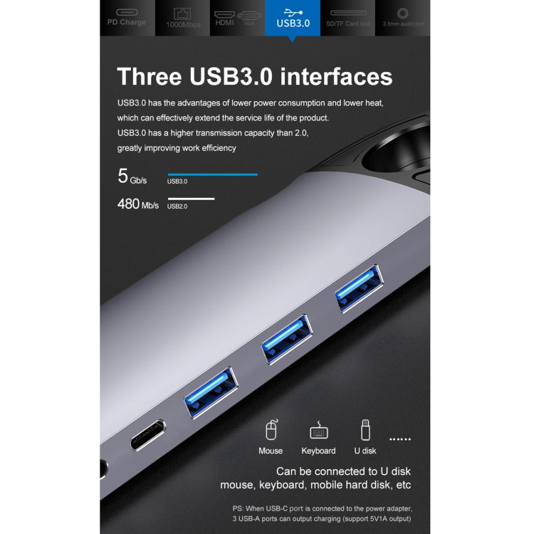 HW-TC28 10 In 1 USB 3.0 x3 + HDMI + VGA + SD + TF + PD + Ethernet Port + 3.5mm Port Multi-function Type-C / USB-C HUB Docking Station(Grey) - USB HUB by PMC Jewellery | Online Shopping South Africa | PMC Jewellery | Buy Now Pay Later Mobicred