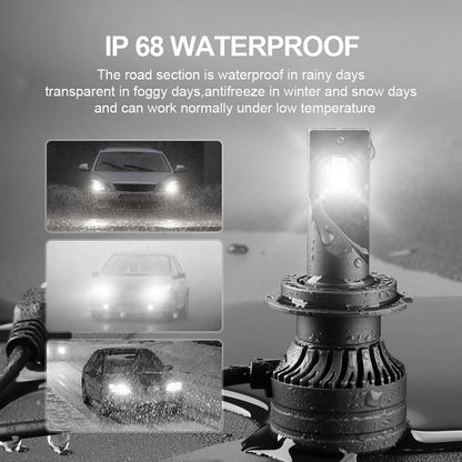 P1 H7 2 PCS DC9-36V / 30W / 6000K / 10000LM IP68 Waterproof Car LED Headlight(Cold White Light) - LED Headlamps by PMC Jewellery | Online Shopping South Africa | PMC Jewellery | Buy Now Pay Later Mobicred