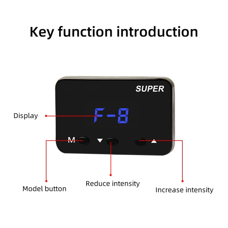 For Renault Megane 2014- Car Potent Booster Electronic Throttle Controller - Car Modification by PMC Jewellery | Online Shopping South Africa | PMC Jewellery | Buy Now Pay Later Mobicred