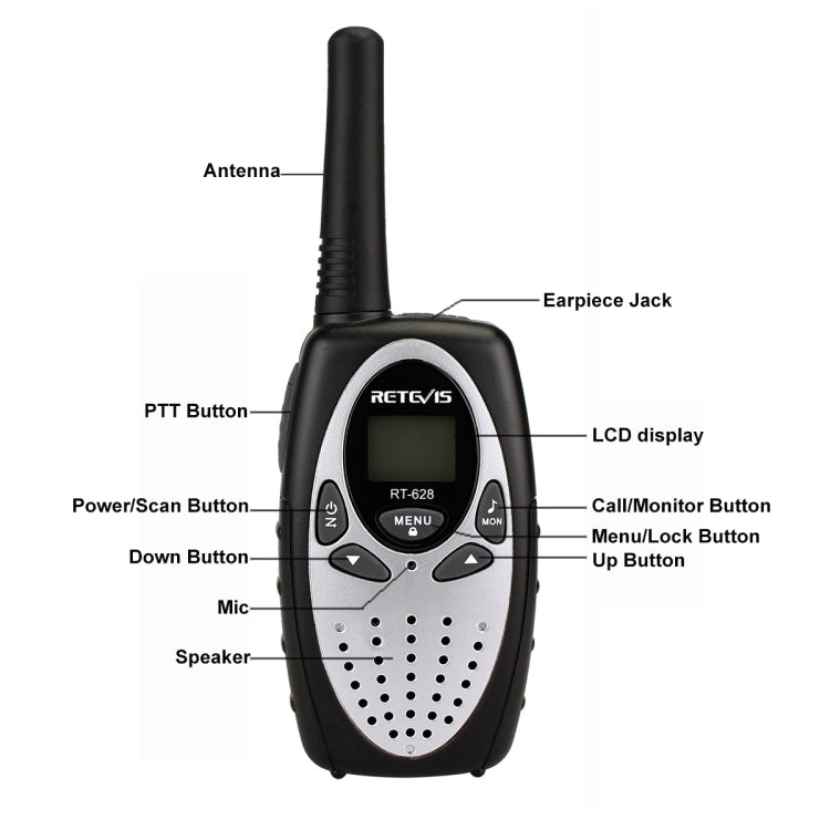 1 Pair RETEVIS RT628 0.5W EU Frequency 446MHz 8CHS Handheld Children Walkie Talkie(White) - Children by RETEVIS | Online Shopping South Africa | PMC Jewellery | Buy Now Pay Later Mobicred