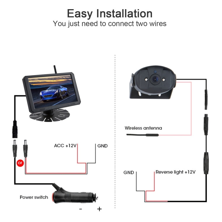 PZ720 Car 7 inch 1080P HD Digital Signal Wireless Reversing Image Rear View Camera - Rear View Cameras by PMC Jewellery | Online Shopping South Africa | PMC Jewellery | Buy Now Pay Later Mobicred