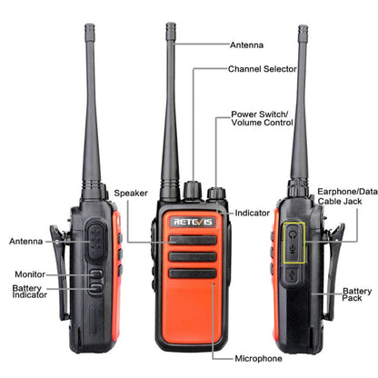 1 Pair RETEVIS RT66 PMR446 16CHS License-free Two Way Radio Handheld Walkie Talkie, EU Plug - Handheld Walkie Talkie by PMC Jewellery | Online Shopping South Africa | PMC Jewellery | Buy Now Pay Later Mobicred