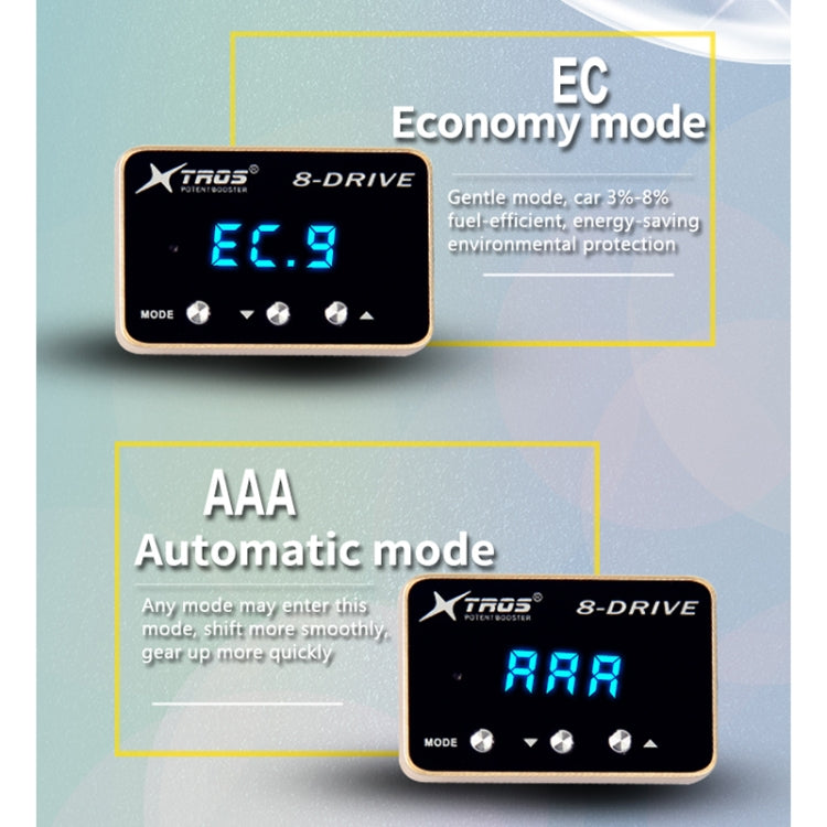 For Toyota 4 Runner 2010- TROS 8-Drive Potent Booster Electronic Throttle Controller Speed Booster - Car Modification by TROS | Online Shopping South Africa | PMC Jewellery | Buy Now Pay Later Mobicred